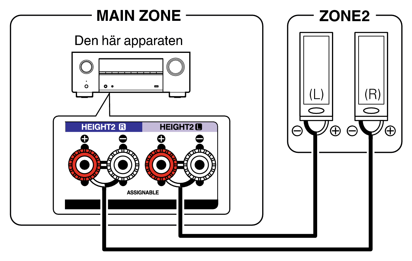 Pict ZONE Audio2 X38